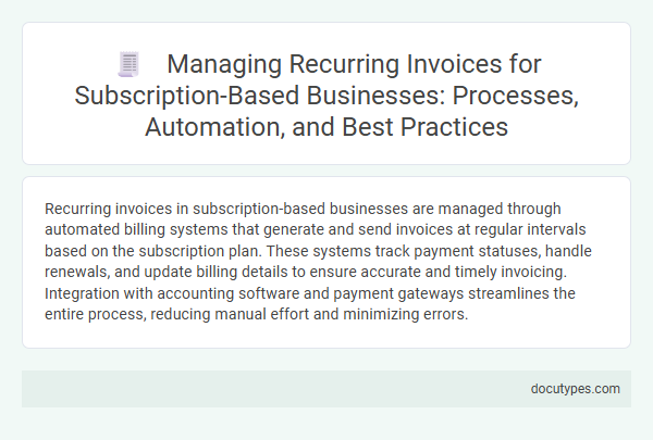Managing Recurring Invoices for Subscription-Based Businesses: Processes, Automation, and Best Practices