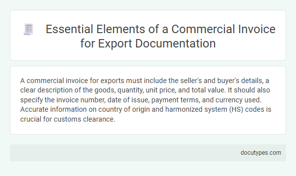 Essential Elements of a Commercial Invoice for Export Documentation