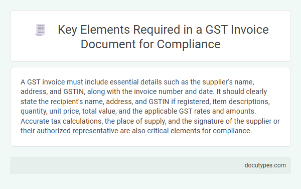 Key Elements Required in a GST Invoice Document for Compliance