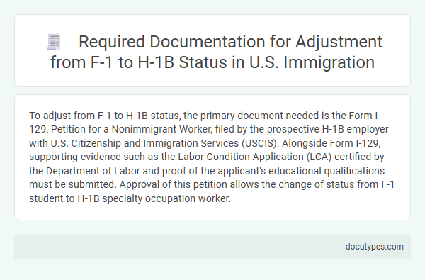 Required Documentation for Adjustment from F-1 to H-1B Status in U.S. Immigration