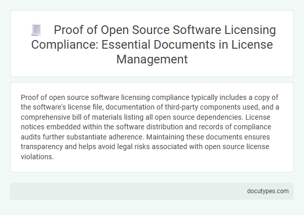 Proof of Open Source Software Licensing Compliance: Essential Documents in License Management