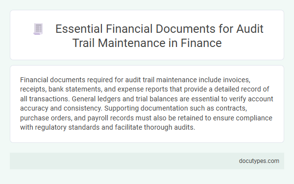 Essential Financial Documents for Audit Trail Maintenance in Finance