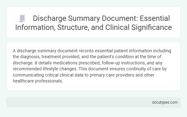 Discharge Summary Document: Essential Information, Structure, and Clinical Significance