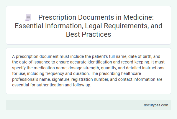 Prescription Documents in Medicine: Essential Information, Legal Requirements, and Best Practices