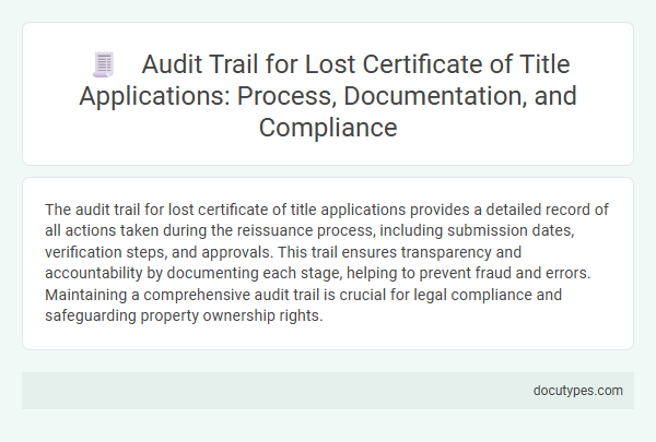 Audit Trail for Lost Certificate of Title Applications: Process, Documentation, and Compliance