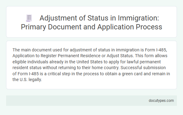 Adjustment of Status in Immigration: Primary Document and Application Process