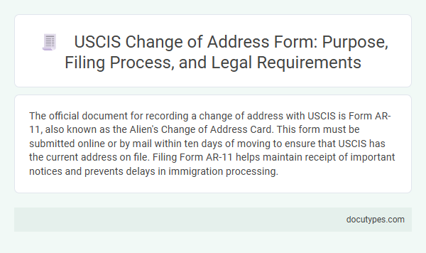 USCIS Change of Address Form: Purpose, Filing Process, and Legal Requirements