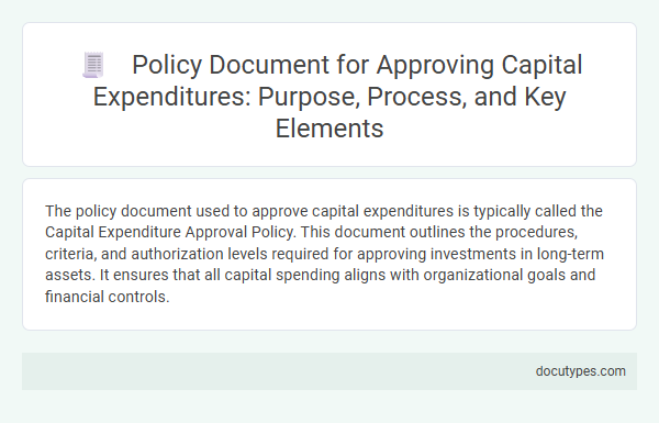 Policy Document for Approving Capital Expenditures: Purpose, Process, and Key Elements