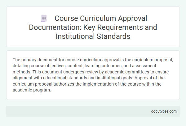 Course Curriculum Approval Documentation: Key Requirements and Institutional Standards