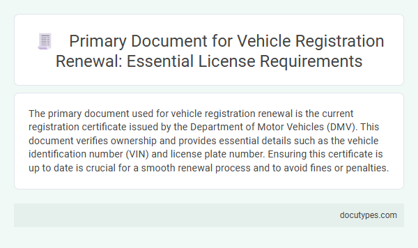 Primary Document for Vehicle Registration Renewal: Essential License Requirements
