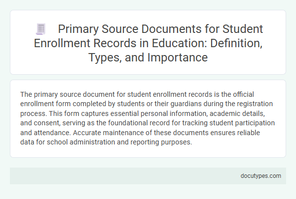 Primary Source Documents for Student Enrollment Records in Education: Definition, Types, and Importance