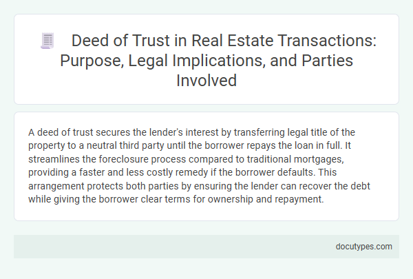 Deed of Trust in Real Estate Transactions: Purpose, Legal Implications, and Parties Involved