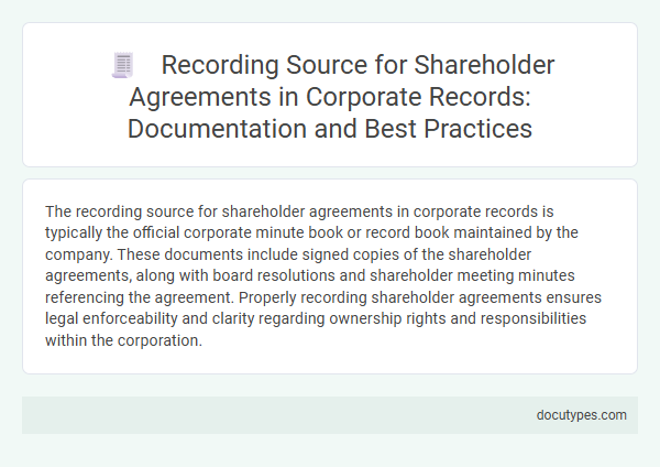 Recording Source for Shareholder Agreements in Corporate Records: Documentation and Best Practices