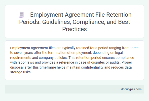 Employment Agreement File Retention Periods: Guidelines, Compliance, and Best Practices