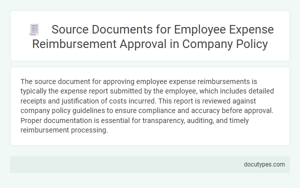 Source Documents for Employee Expense Reimbursement Approval in Company Policy