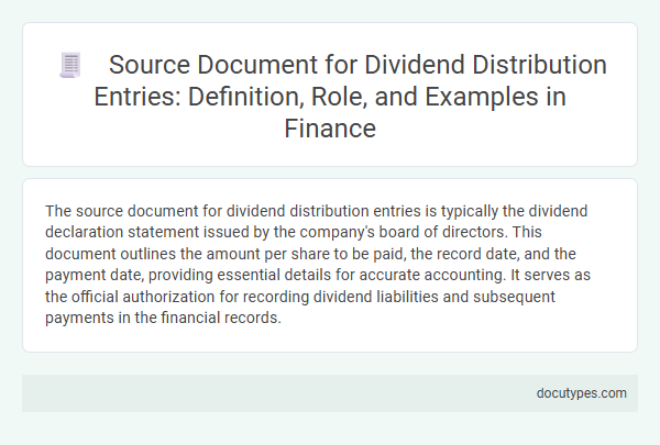 Source Document for Dividend Distribution Entries: Definition, Role, and Examples in Finance