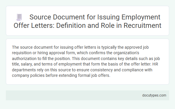Source Document for Issuing Employment Offer Letters: Definition and Role in Recruitment
