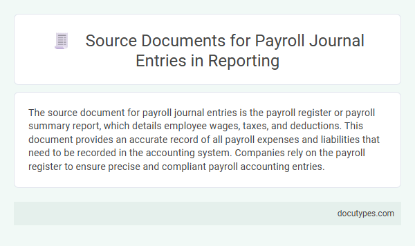 Source Documents for Payroll Journal Entries in Reporting
