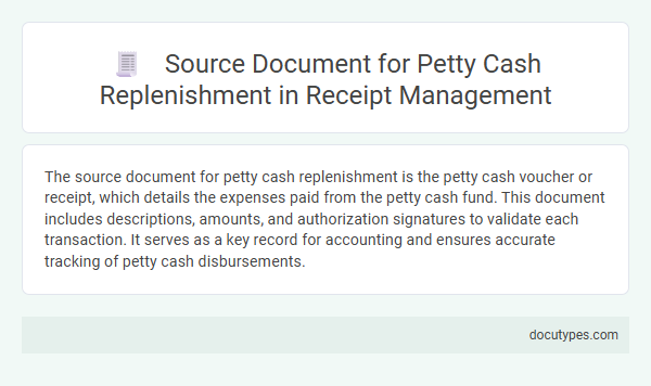 Source Document for Petty Cash Replenishment in Receipt Management