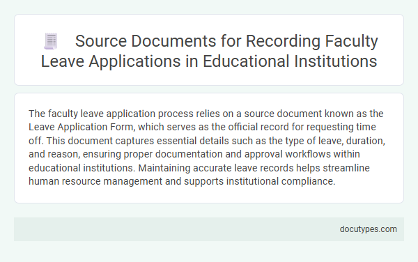 Source Documents for Recording Faculty Leave Applications in Educational Institutions