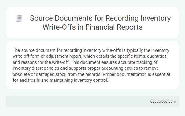 Source Documents for Recording Inventory Write-Offs in Financial Reports