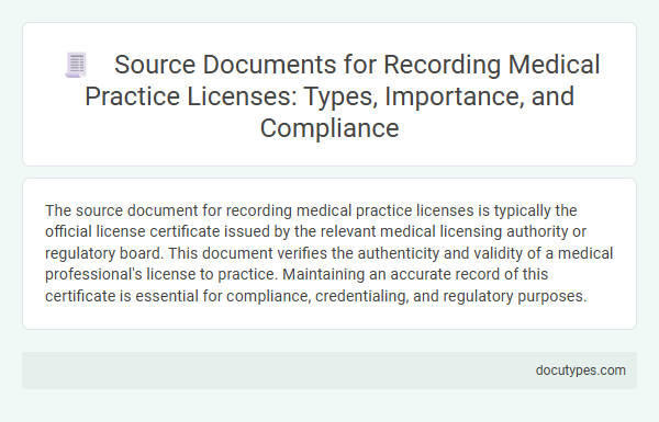 Source Documents for Recording Medical Practice Licenses: Types, Importance, and Compliance