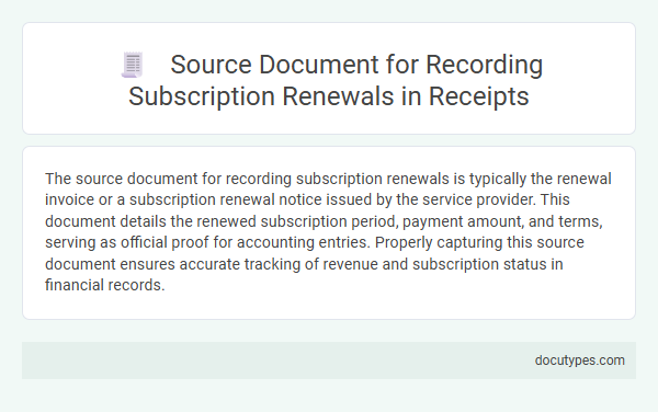 Source Document for Recording Subscription Renewals in Receipts