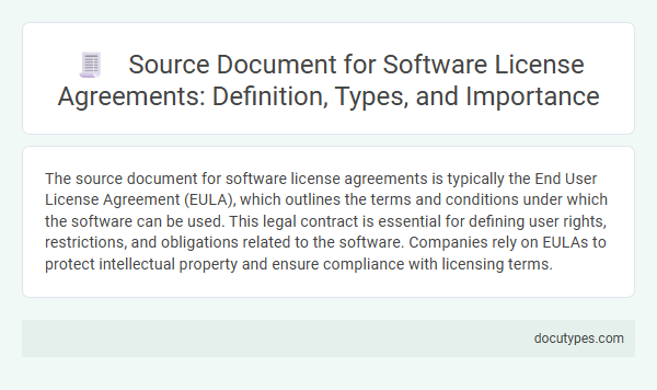 Source Document for Software License Agreements: Definition, Types, and Importance