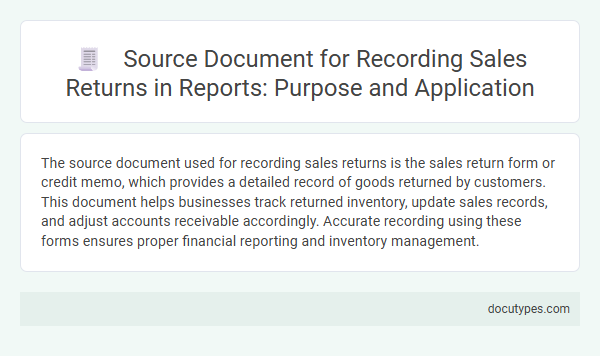 Source Document for Recording Sales Returns in Reports: Purpose and Application