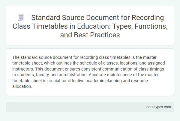 Standard Source Document for Recording Class Timetables in Education: Types, Functions, and Best Practices