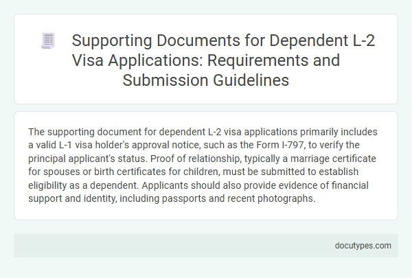 Supporting Documents for Dependent L-2 Visa Applications: Requirements and Submission Guidelines