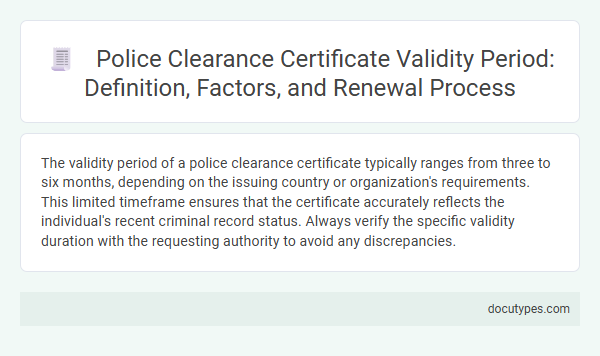 Police Clearance Certificate Validity Period: Definition, Factors, and Renewal Process