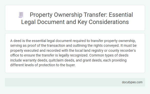 Property Ownership Transfer: Essential Legal Document and Key Considerations