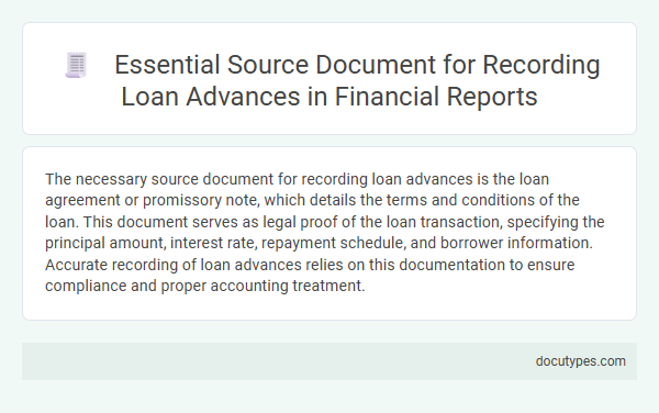 Essential Source Document for Recording Loan Advances in Financial Reports
