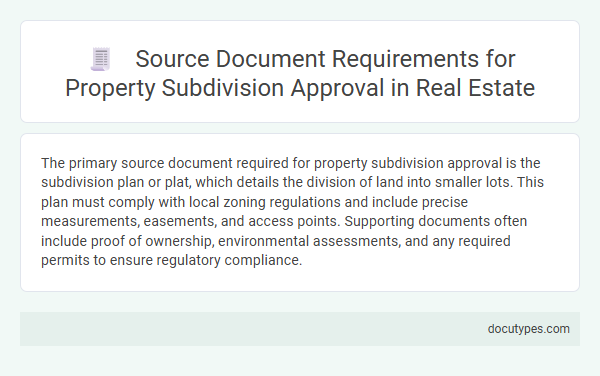Source Document Requirements for Property Subdivision Approval in Real Estate