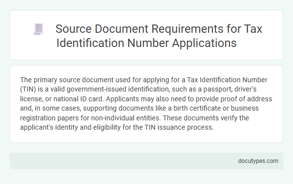 Source Document Requirements for Tax Identification Number Applications