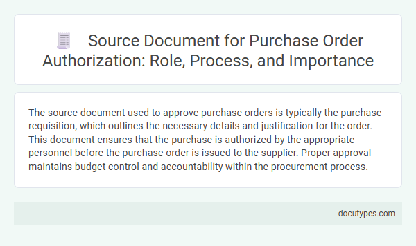 Source Document for Purchase Order Authorization: Role, Process, and Importance