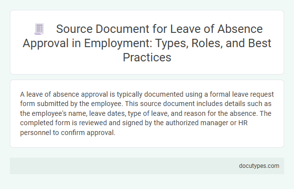 Source Document for Leave of Absence Approval in Employment: Types, Roles, and Best Practices