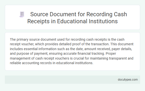 Source Document for Recording Cash Receipts in Educational Institutions