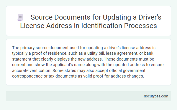 Source Documents for Updating a Driver's License Address in Identification Processes