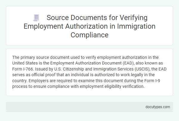 Source Documents for Verifying Employment Authorization in Immigration Compliance