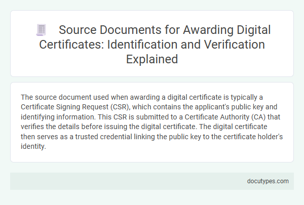 Source Documents for Awarding Digital Certificates: Identification and Verification Explained