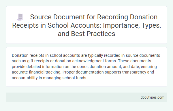 Source Document for Recording Donation Receipts in School Accounts: Importance, Types, and Best Practices