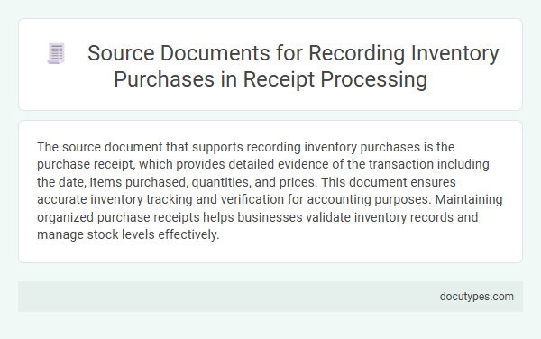 Source Documents for Recording Inventory Purchases in Receipt Processing