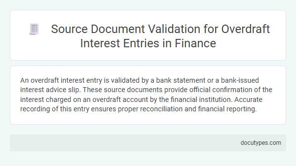 Source Document Validation for Overdraft Interest Entries in Finance