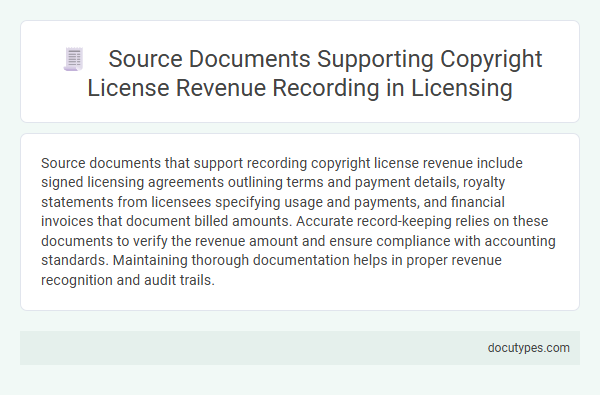 Source Documents Supporting Copyright License Revenue Recording in Licensing