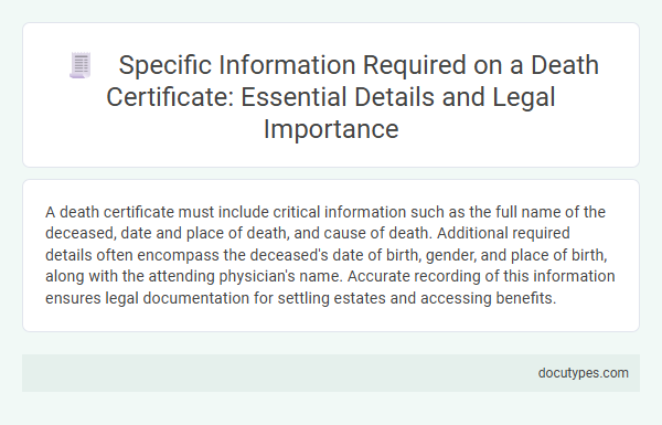 Specific Information Required on a Death Certificate: Essential Details and Legal Importance