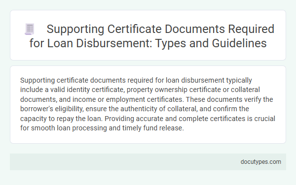 Supporting Certificate Documents Required for Loan Disbursement: Types and Guidelines