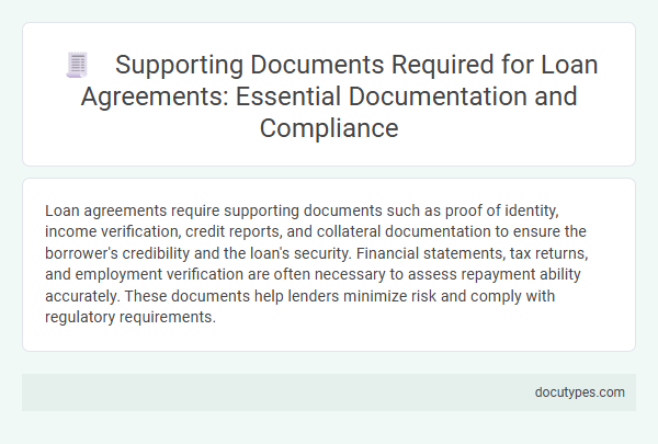Supporting Documents Required for Loan Agreements: Essential Documentation and Compliance