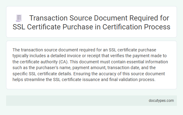 Transaction Source Document Required for SSL Certificate Purchase in Certification Process